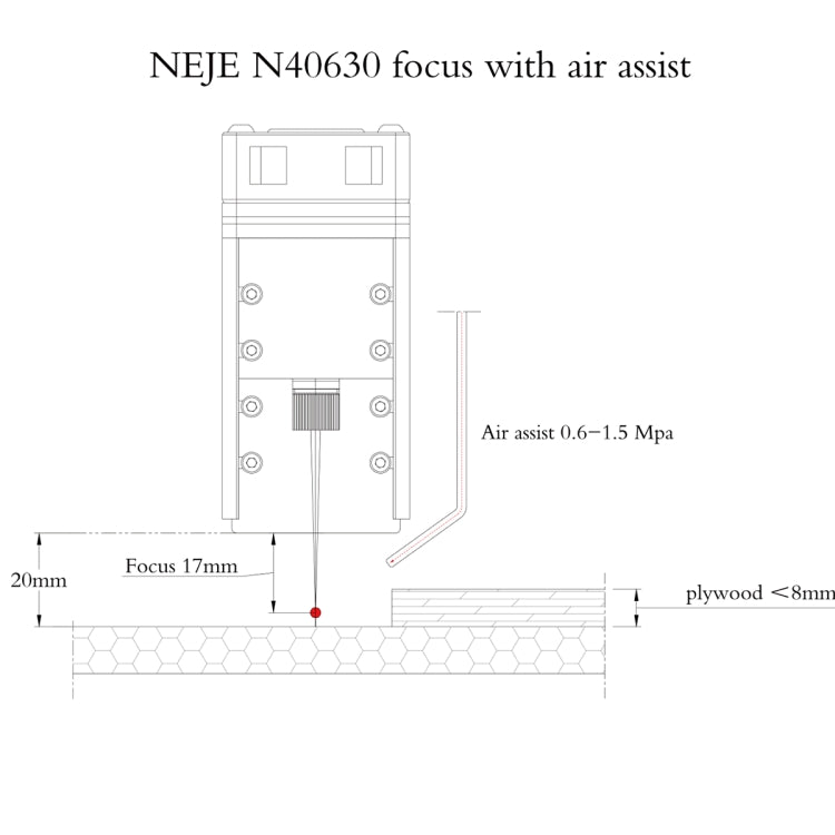 NEJE N40630 激光模組套件