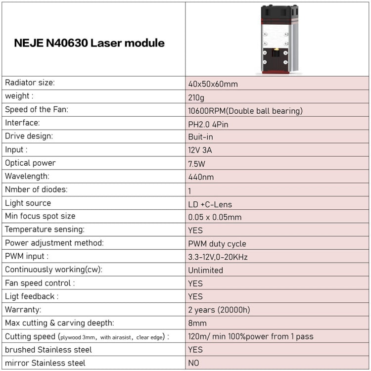 NEJE N40630 激光模組套件