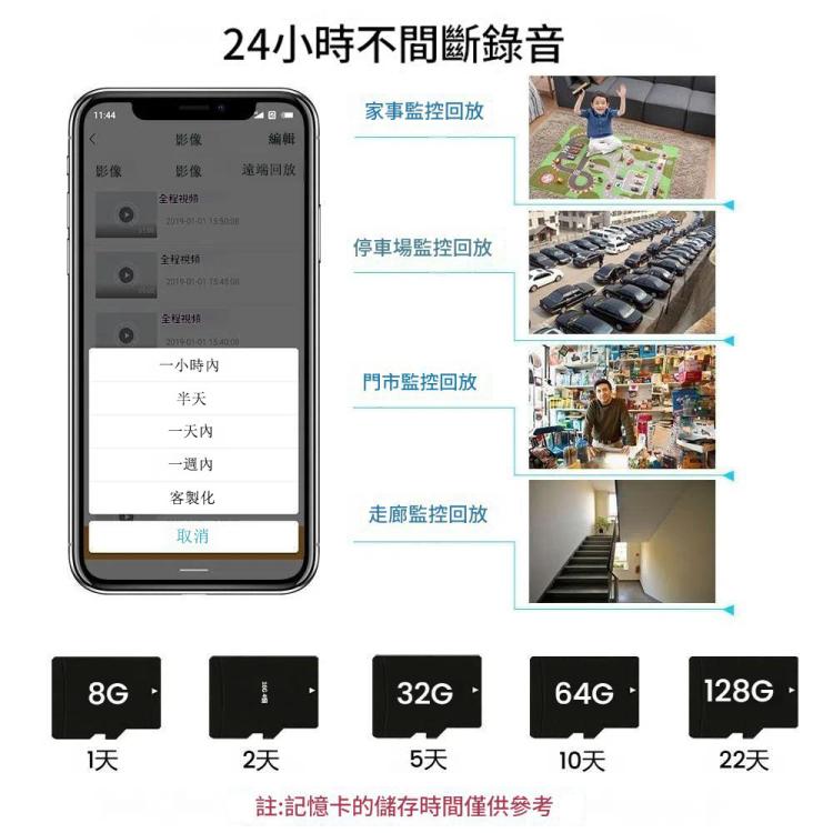 A6 2MP高清燈泡WiFi攝像頭 支持移動偵測/雙向語音/夜視/TF卡