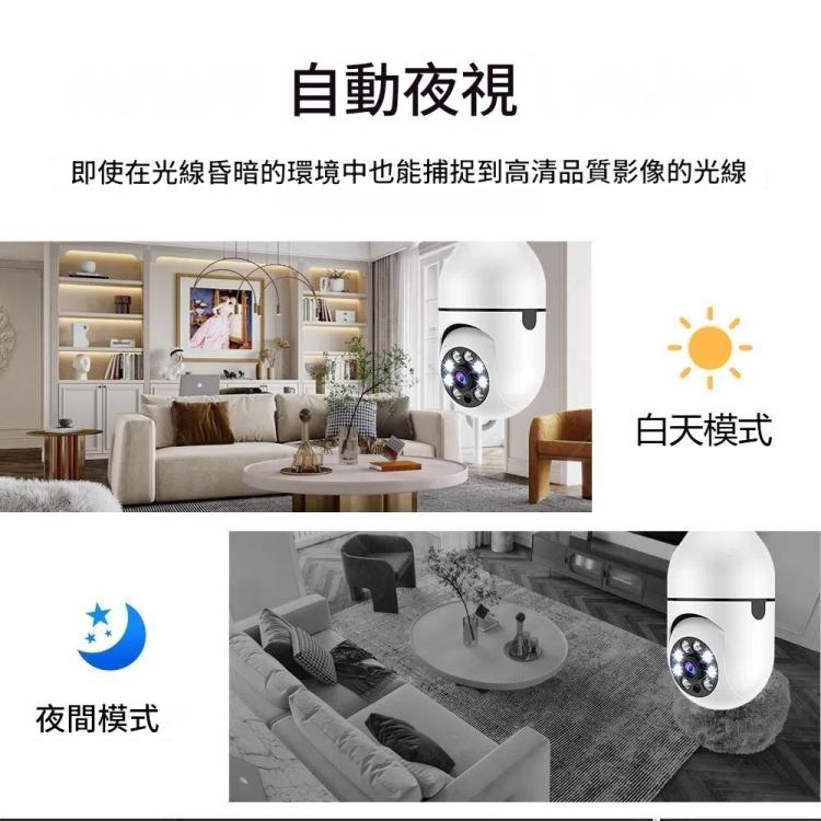 A6 2MP高清燈泡WiFi攝像頭 支持移動偵測/雙向語音/夜視/TF卡