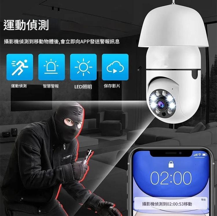 A6 2MP高清燈泡WiFi攝像頭 支持移動偵測/雙向語音/夜視/TF卡