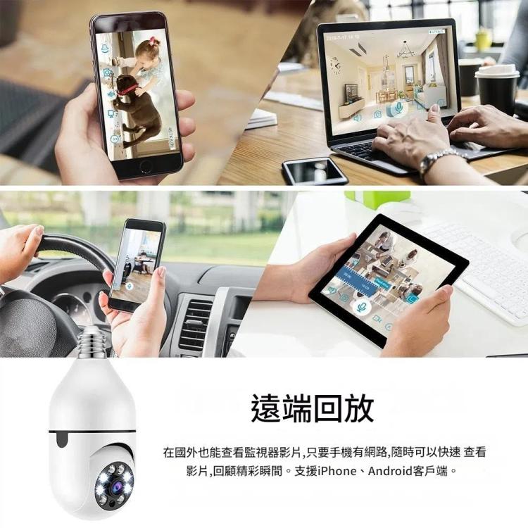 A6 2MP高清燈泡WiFi攝像頭 支持移動偵測/雙向語音/夜視/TF卡