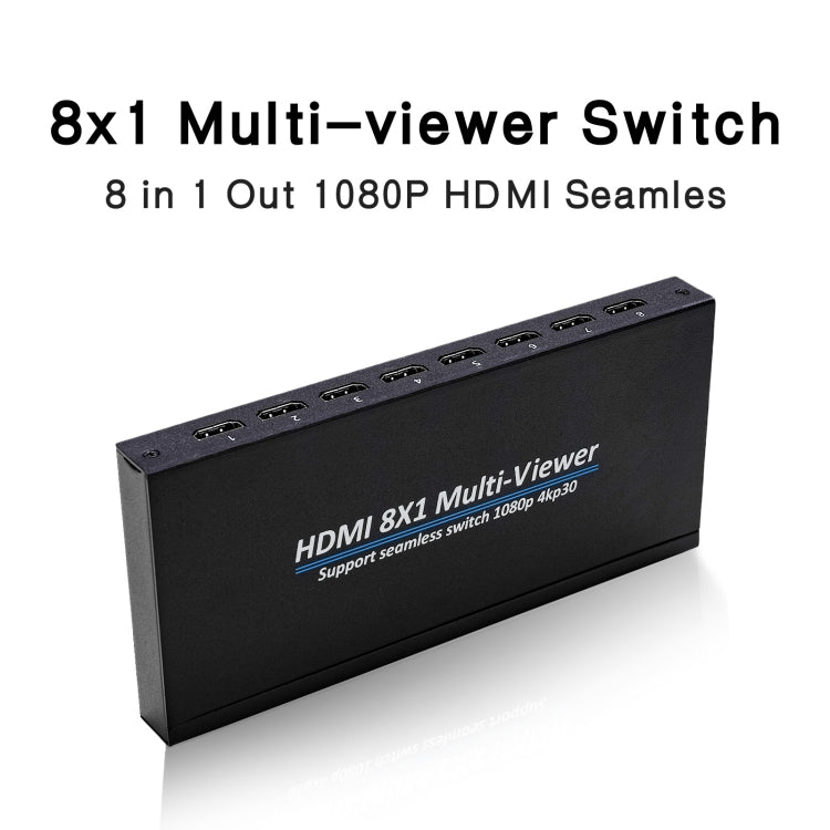 NK-818 HDMI 8x1八路畫面分割器，美規