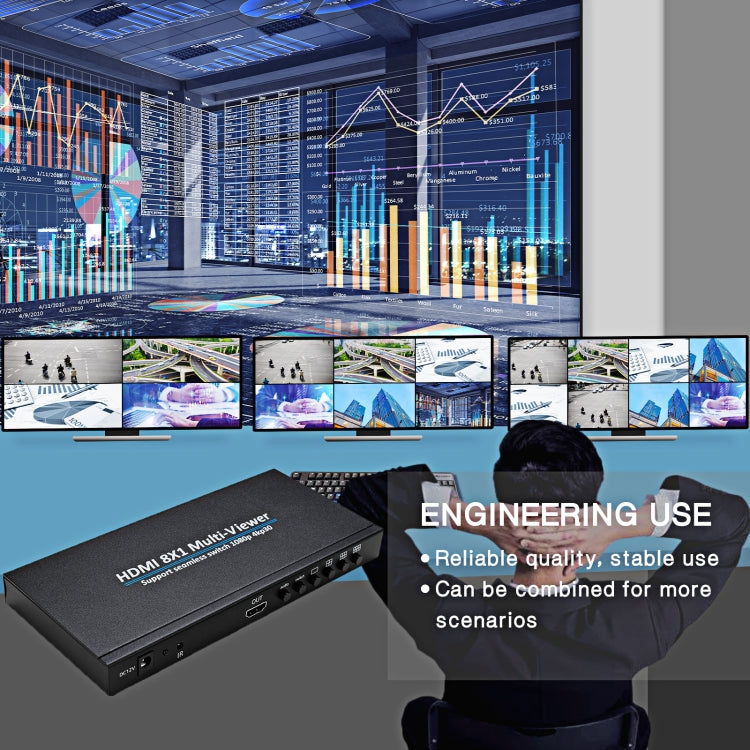 NK-818 HDMI 8x1八路畫面分割器，美規