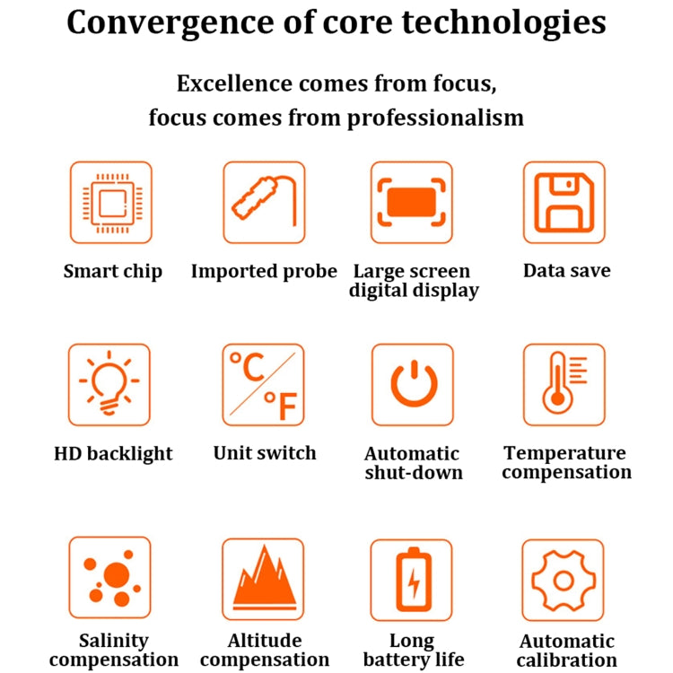 希瑪 AR8406 便攜式溶解氧分析儀
