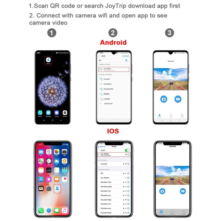 車載USB無線高清廣角夜視720P側視攝像頭