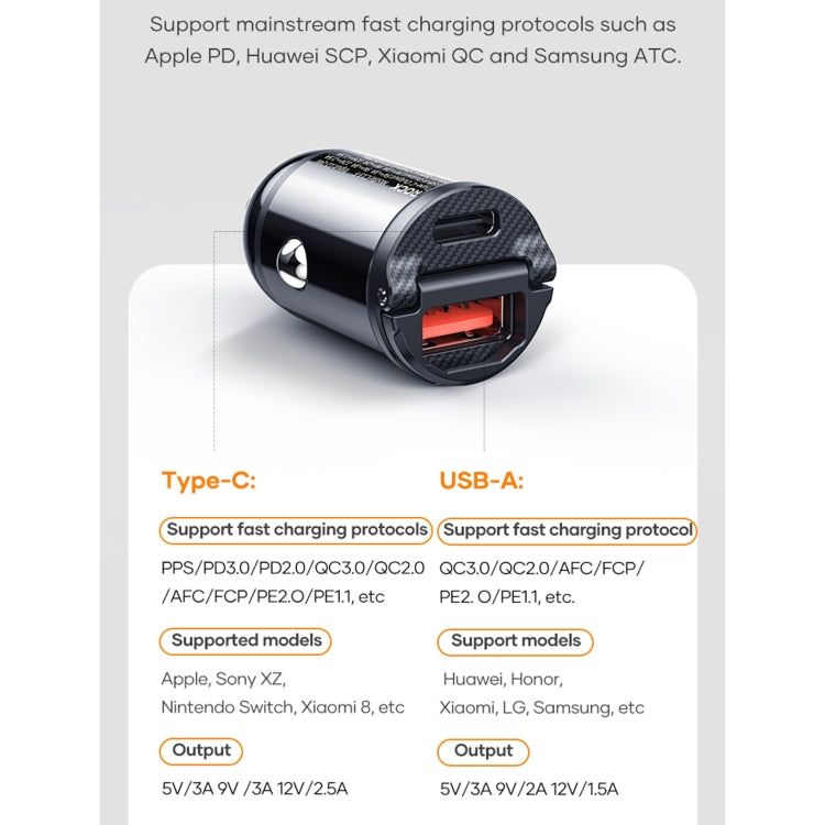 ROCK C13-F H18 Mini 雙口USB+Type-C 車載快速充電器
