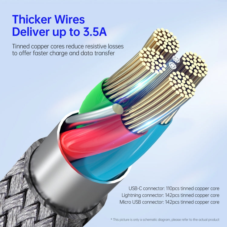 DUZZONA A3  一拖三USB快充數據線 線長：1.3m