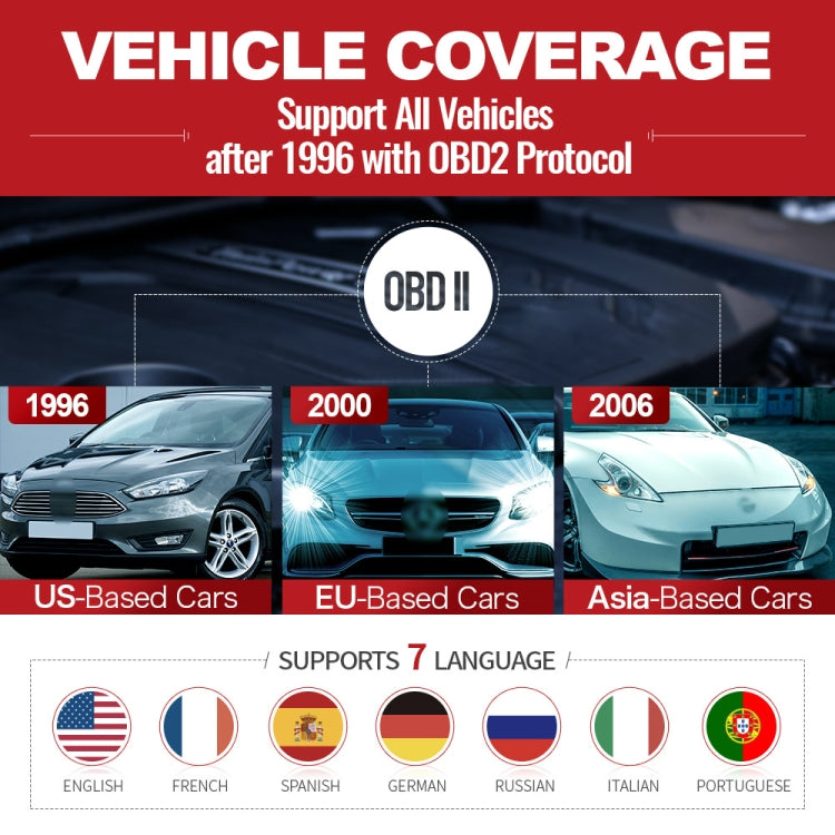 THINKCAR THINKOBD 100 OBD2汽車發動機故障診斷儀, THINKOBD