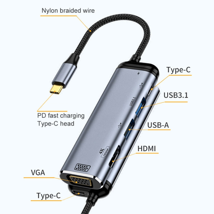 Y002 六合一 Type-C轉VGA+HDMI +雙USB+雙Type-C接口 多功能轉接器