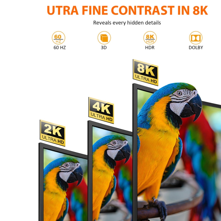 NK-H82 8K UHD HDMI 2進一出單向切換器 帶遙控器