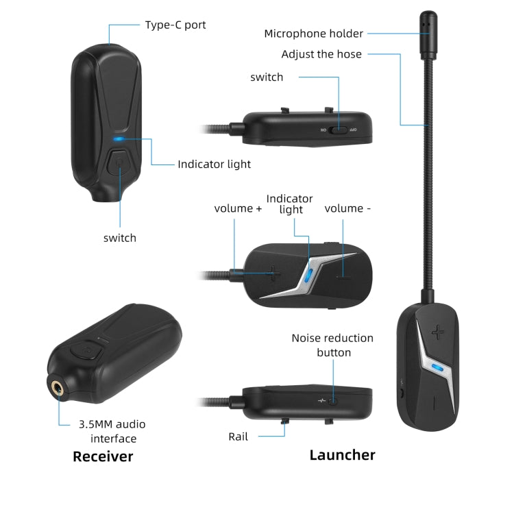 突音 EM1 2.4G無線頭戴麥克風