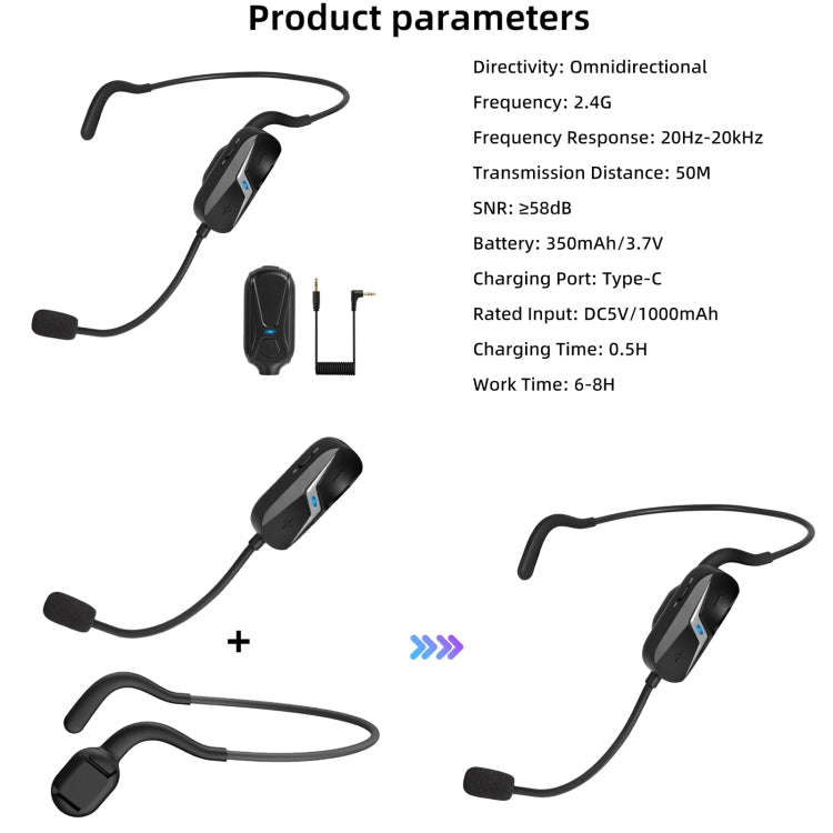 突音 EM1 2.4G無線頭戴麥克風