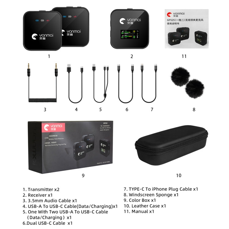 突音 GF525 1拖2直播2.4G無線領夾式麥克風 帶LED显示屏