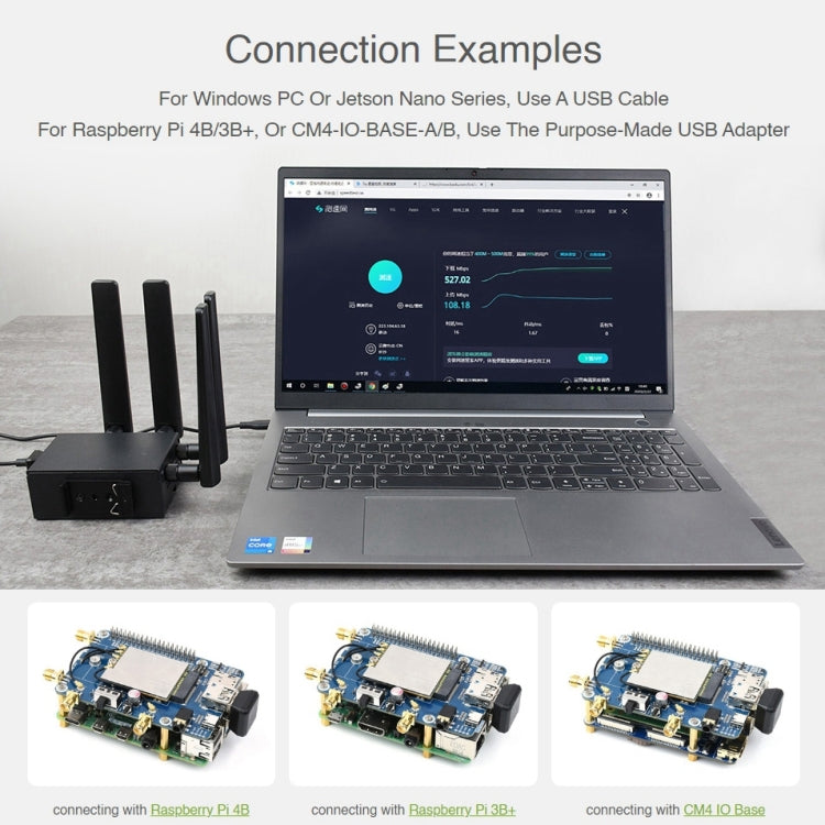 Waveshare SIM8262E-M2/SIM8202G-M2 5G HAT for Raspberry Pi, Single Band