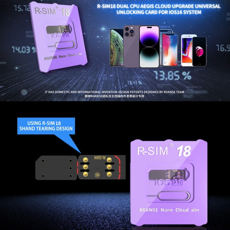 R-SIM 18 將鎖定變成解鎖iOS16系統通用5G解鎖卡
