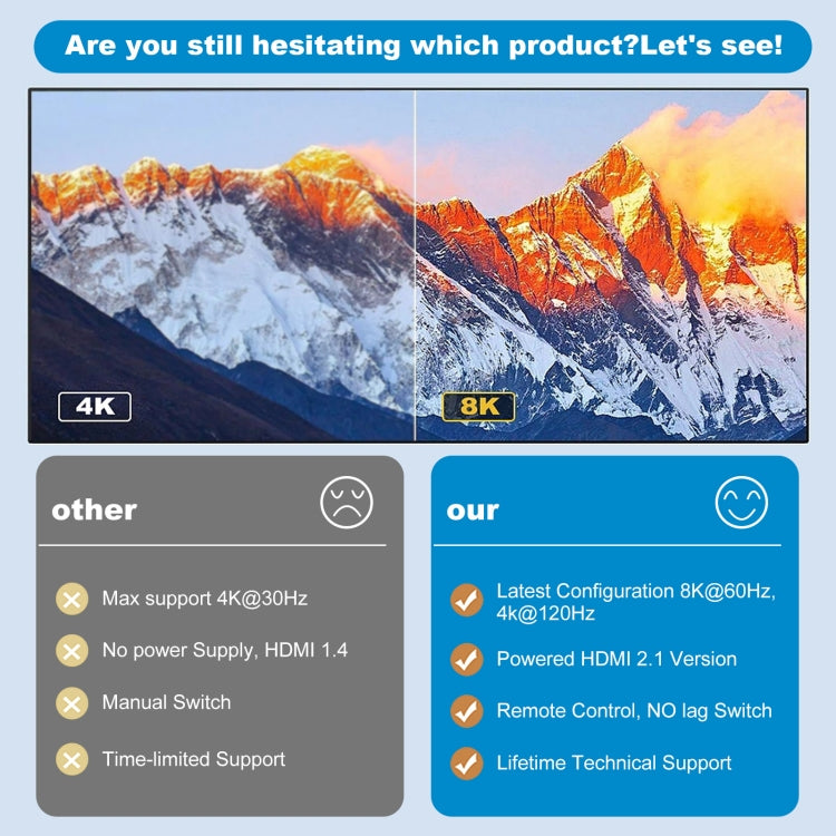 NK-H31 3合1 8K HDMI切換器 適用於 Xbox PS4 PS5 Roku UHD 電視監視器投影儀