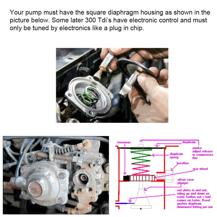 適用於路虎發現攬勝200 300 Tdi 汽車改裝調整燃油增壓銷
