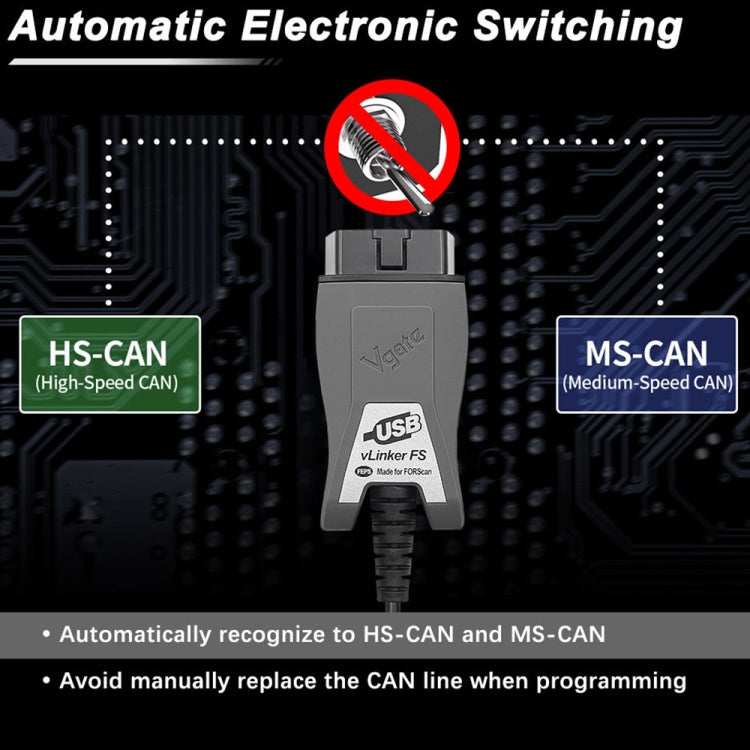 Vgate Vlinker FS ELM327 USB OBD2汽車診斷工具