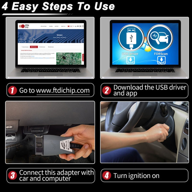 Vgate Vlinker FS ELM327 USB OBD2汽車診斷工具