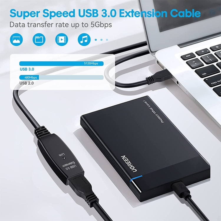 USB3.0 公頭對母頭延長線，長度:5m