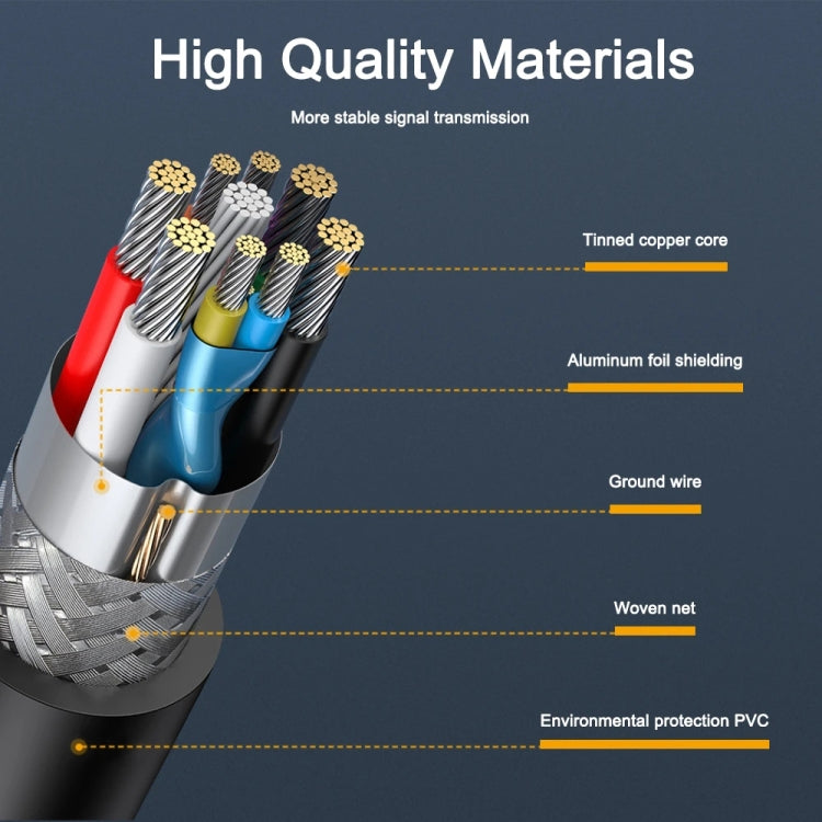 USB3.0 公頭對母頭延長線，長度:10m