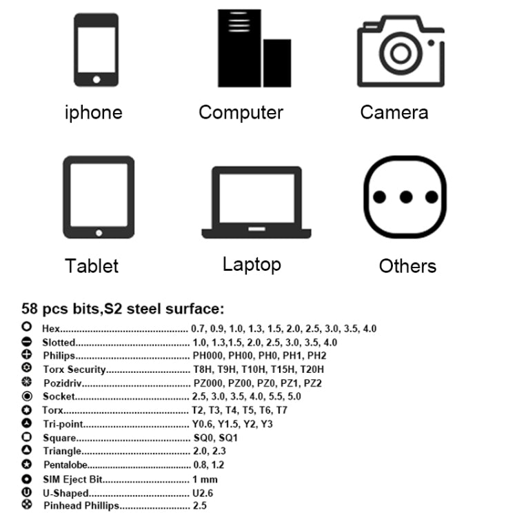 80合1 便攜式多功能迷你螺絲刀套裝