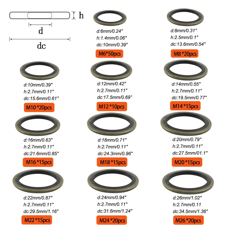 A7789 215隻裝 11種規格O型油封