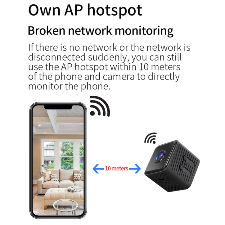 X2 智能高清迷你WiFi攝像機 支持紅外夜視&移動偵測&TF卡