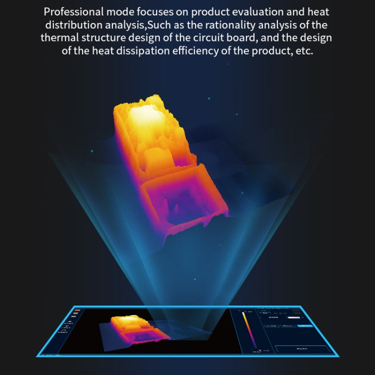 Qianli MEGA-IDEA Super IR Cam 2S 3D紅外熱成像分析