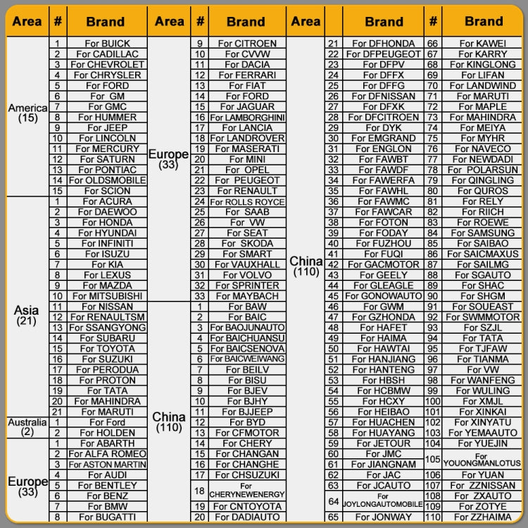HUMZOR NexzSYS NS 706 汽車全系統OBD 2診斷儀, HUMZOR NexzSYS NS 706