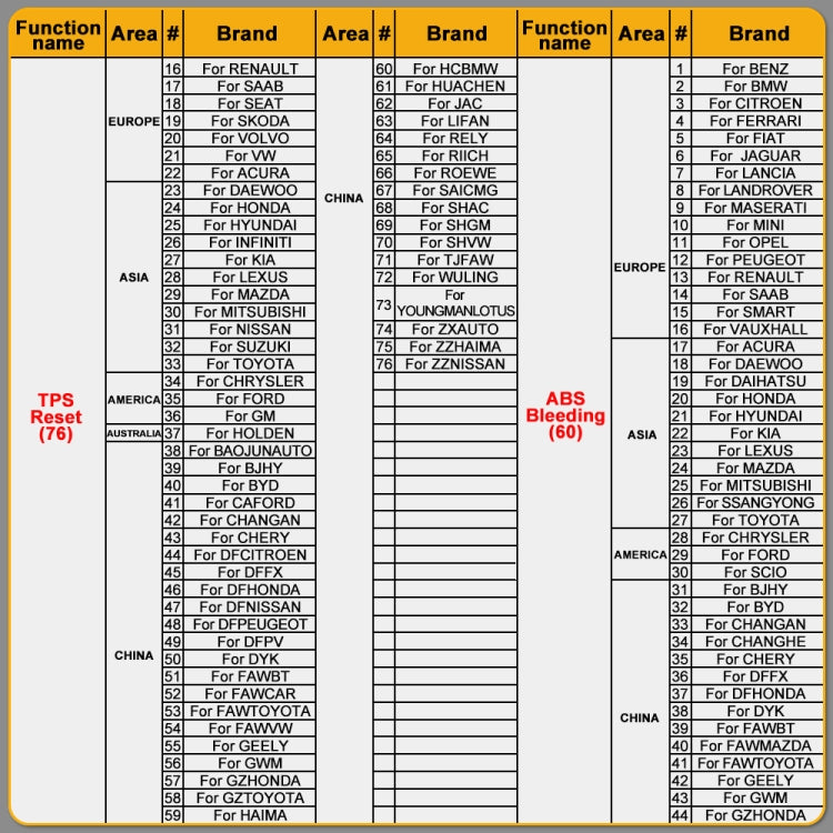 HUMZOR NexzSYS NS 706 汽車全系統OBD 2診斷儀, HUMZOR NexzSYS NS 706