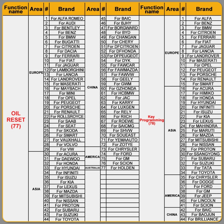 HUMZOR NexzSYS NS 706 汽車全系統OBD 2診斷儀, HUMZOR NexzSYS NS 706
