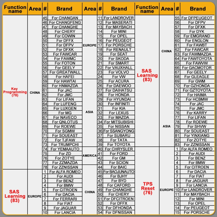 HUMZOR NexzSYS NS 706 汽車全系統OBD 2診斷儀, HUMZOR NexzSYS NS 706