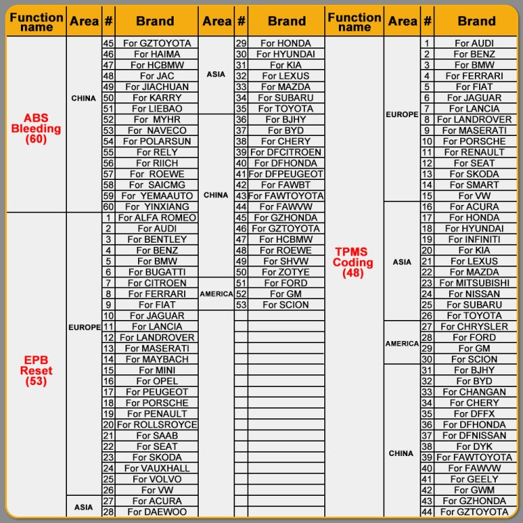 HUMZOR NexzSYS NS 706 汽車全系統OBD 2診斷儀, HUMZOR NexzSYS NS 706