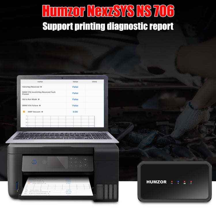 HUMZOR NexzSYS NS 706 汽車全系統OBD 2診斷儀, HUMZOR NexzSYS NS 706