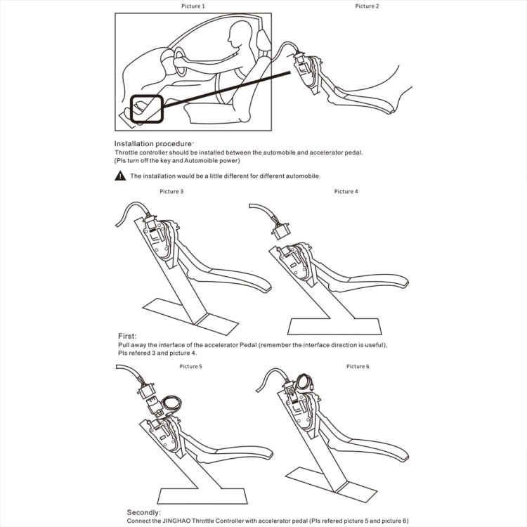 適用於現代H-1輝翼 2011- 斯彼得 电子油門加速器 汽車節油器無屏簡易版