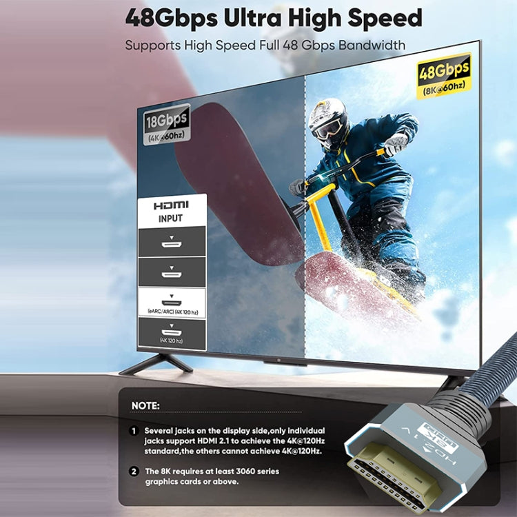 HDMI 2.1 8K 60Hz UHD 48Gbps線, 1m, 2m, 3m