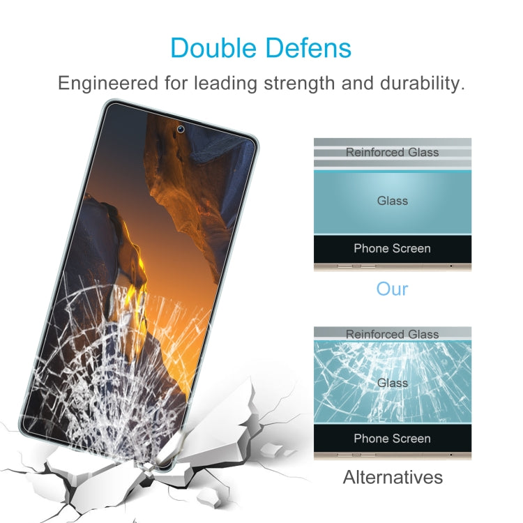 10個一賣 0.26mm 9H 2.5D 半屏鋼化玻璃保護膜, For Xiaomi Poco F5 (10 PCS), For Xiaomi Poco F5 Pro (10 PCS)