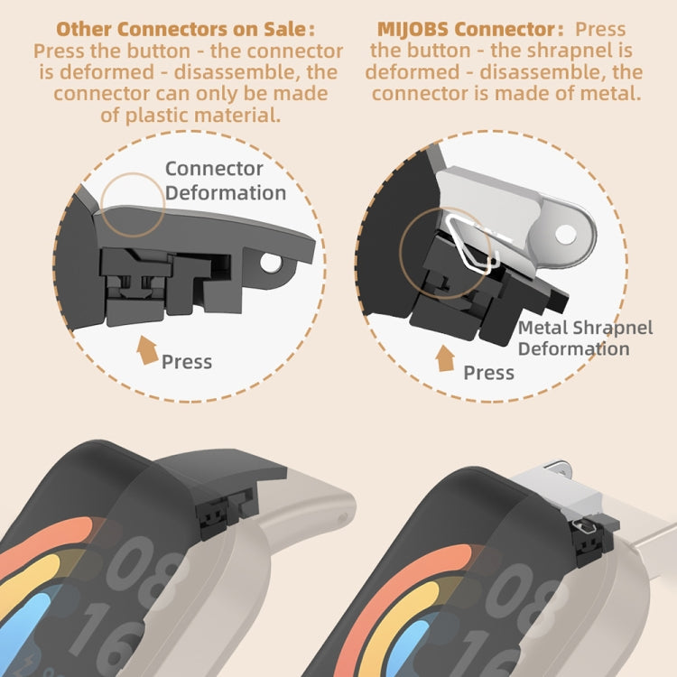 米布斯 扁孔透氣TPU錶帶