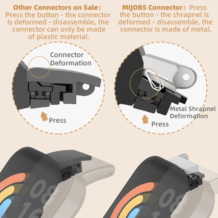 米布斯 米蘭磁吸金屬錶帶