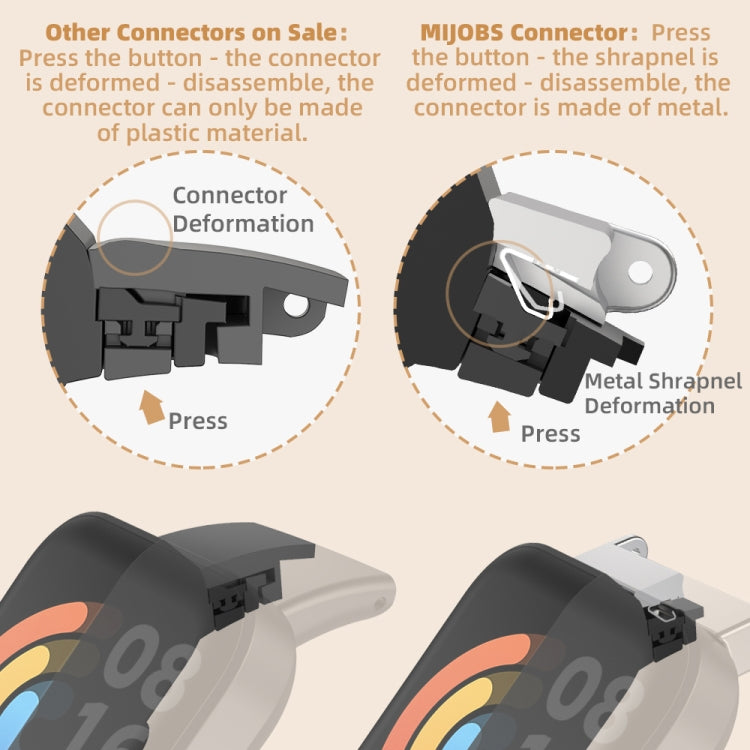 米布斯 三珠金屬不銹鋼錶帶