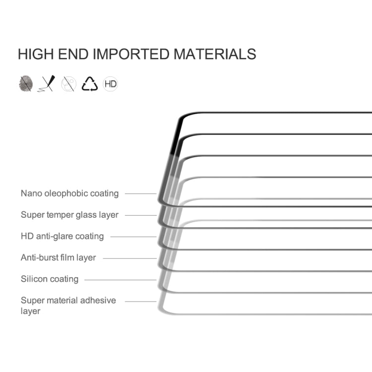耐爾金 CP+Pro 全覆蓋鋼化膜, For Xiaomi Redmi Note 13 4G, For Xiaomi Redmi 13C, For Xiaomi Redmi Note 13 Pro, For Xiaomi Redmi K60 Ultra, For Xiaomi Redmi 12 4G / Note 12R 5G, For Xiaomi Redmi A2 / A2+, For Xiaomi Redmi Note 12 Turbo