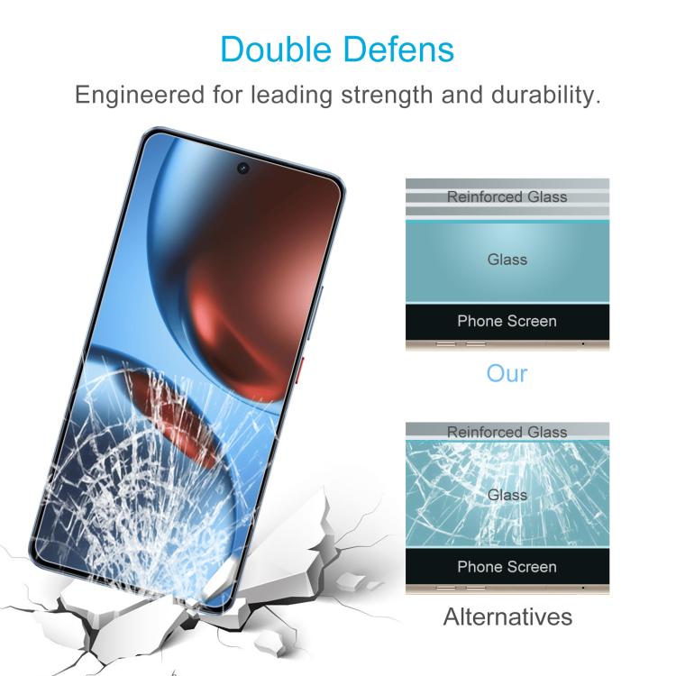 50個一賣 0.26mm 9H 2.5D 半屏鋼化玻璃保護膜, For Realme GT 7 Global, For Realme 13 4G / 13+ / C63 5G / 14x / 14, For Realme P3 Ultra 5G, For Realme Neo7, For Realme P1 Speed, For Realme C61 / C61 India / Note 60, For Realme 12+ / 12 4G, For Realme Narzo N61        ...