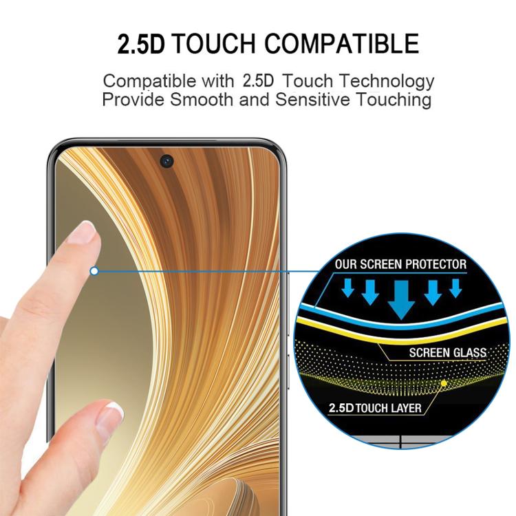 3D曲面全屏鋼化玻璃膜