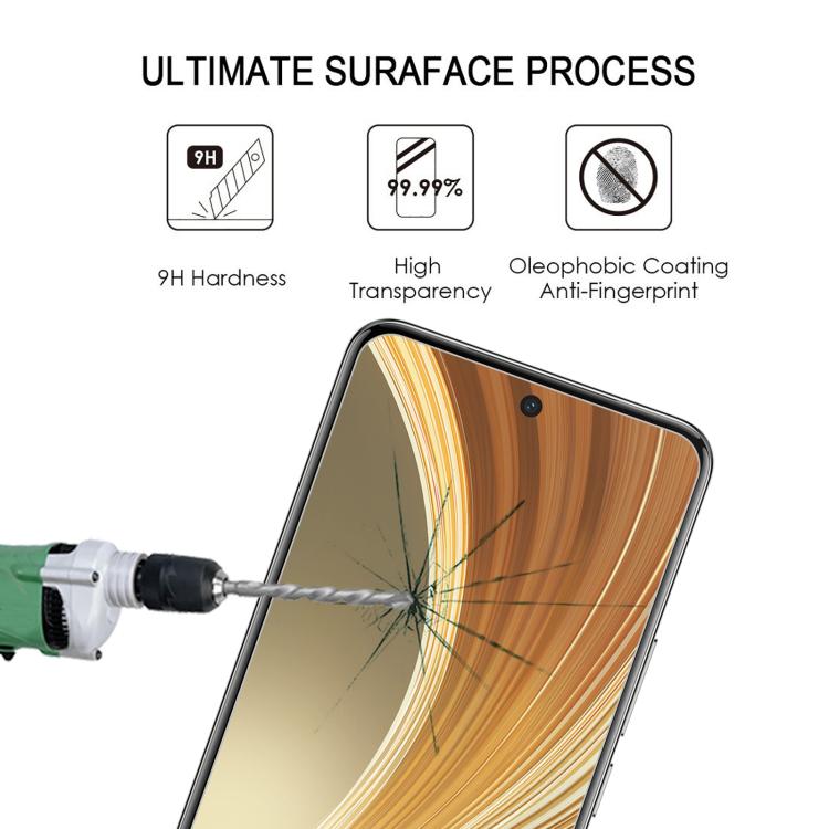 3D曲面全屏鋼化玻璃膜