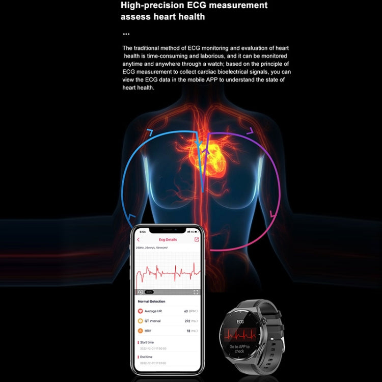 TK20 1.39英寸硅膠錶帶智能手錶 支持心電/遠程家庭護理/體溫監測