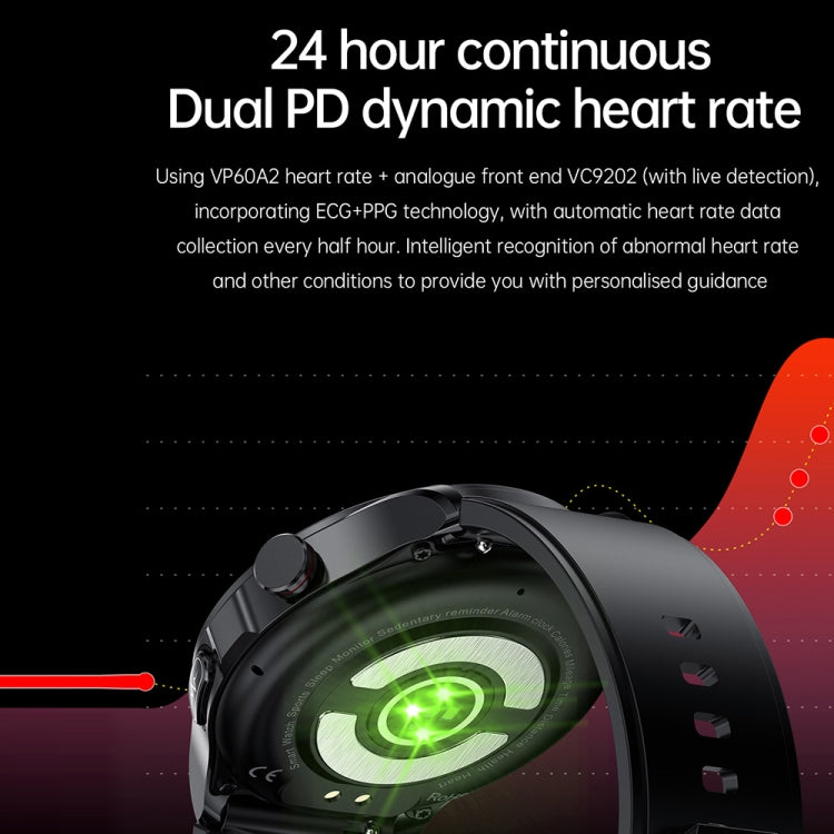 TK22 1.39英寸IP67防水硅膠錶帶智能手錶 支持心電/無創血糖, Silicone Band (Black), Silicone Band (Blue), Silicone Band (Red)