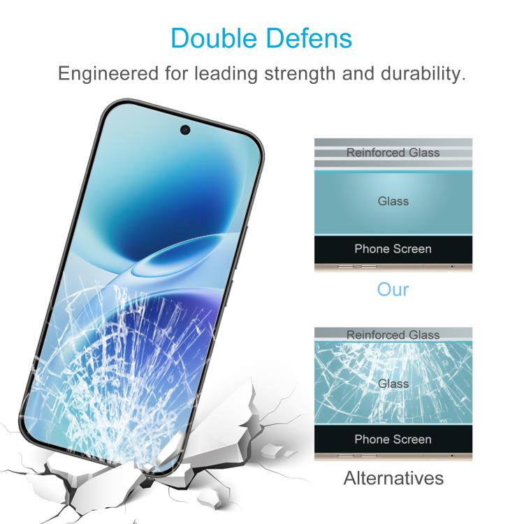 50個一賣 0.26mm 9H 2.5D 半屏鋼化玻璃保護膜, For vivo S50 Pro mini 5G, For vivo S50 5G, For vivo V60e 5G, For vivo Y500 Pro 5G, For vivo Y19s 5G, For vivo Y37t 5G, For vivo V60 Lite 4G, For vivo Y31 Pro 5G, For vivo Y31 5G 2025, For vivo V60 Lite 5G                ...