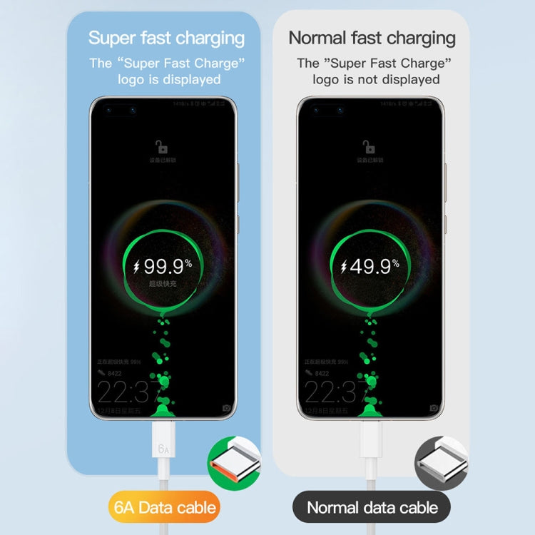 拓途 HC-2-EU 100W USB接口旅行充電器